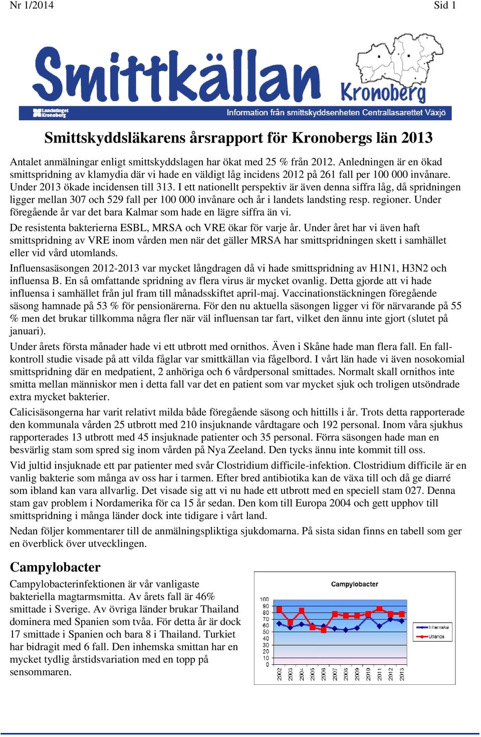 I ett nationellt perspektiv är även denna siffra låg, då spridningen ligger mellan 307 och 529 fall per 100 000 invånare och år i landets landsting resp. regioner.