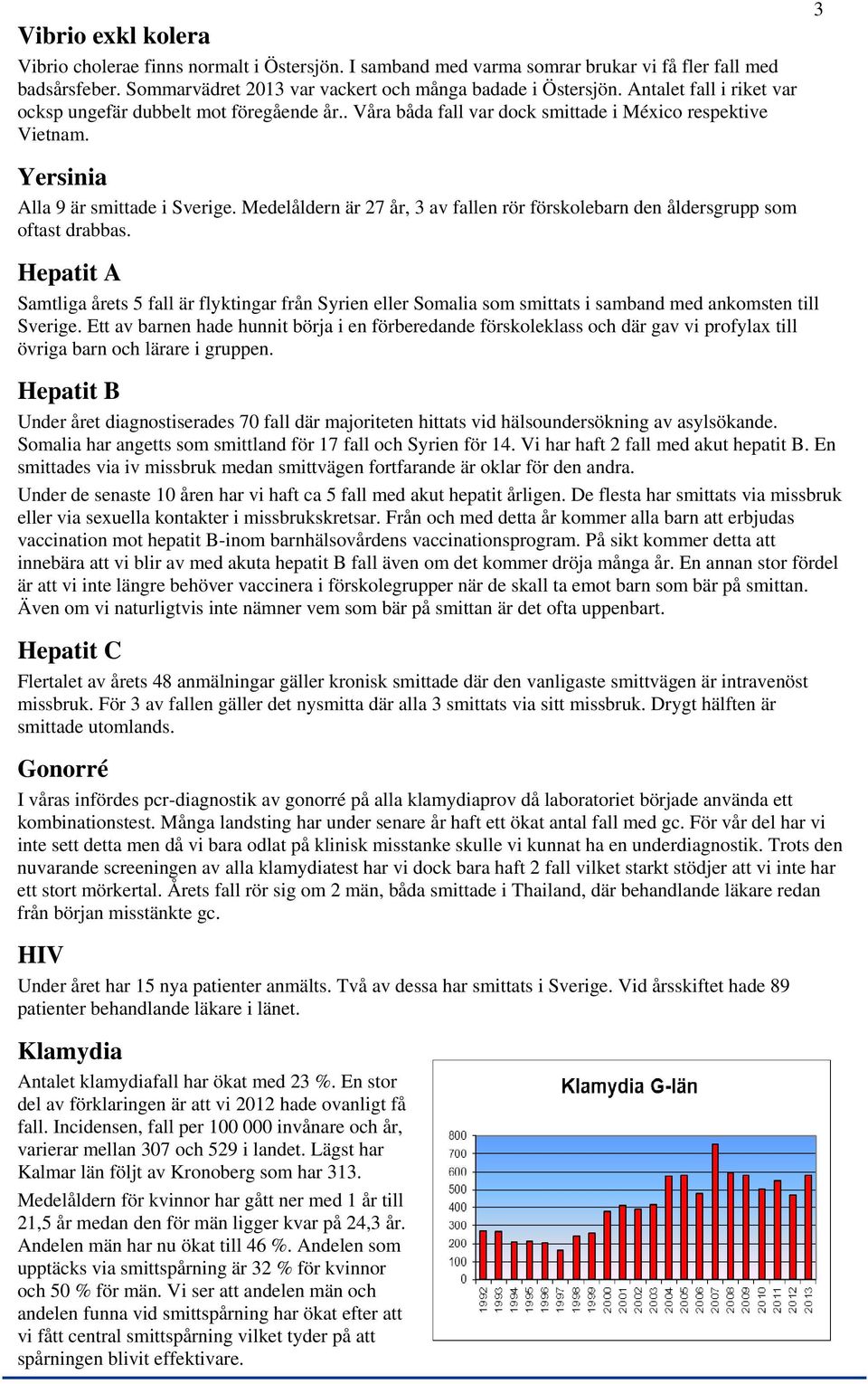 Medelåldern är 27 år, 3 av fallen rör förskolebarn den åldersgrupp som oftast drabbas.