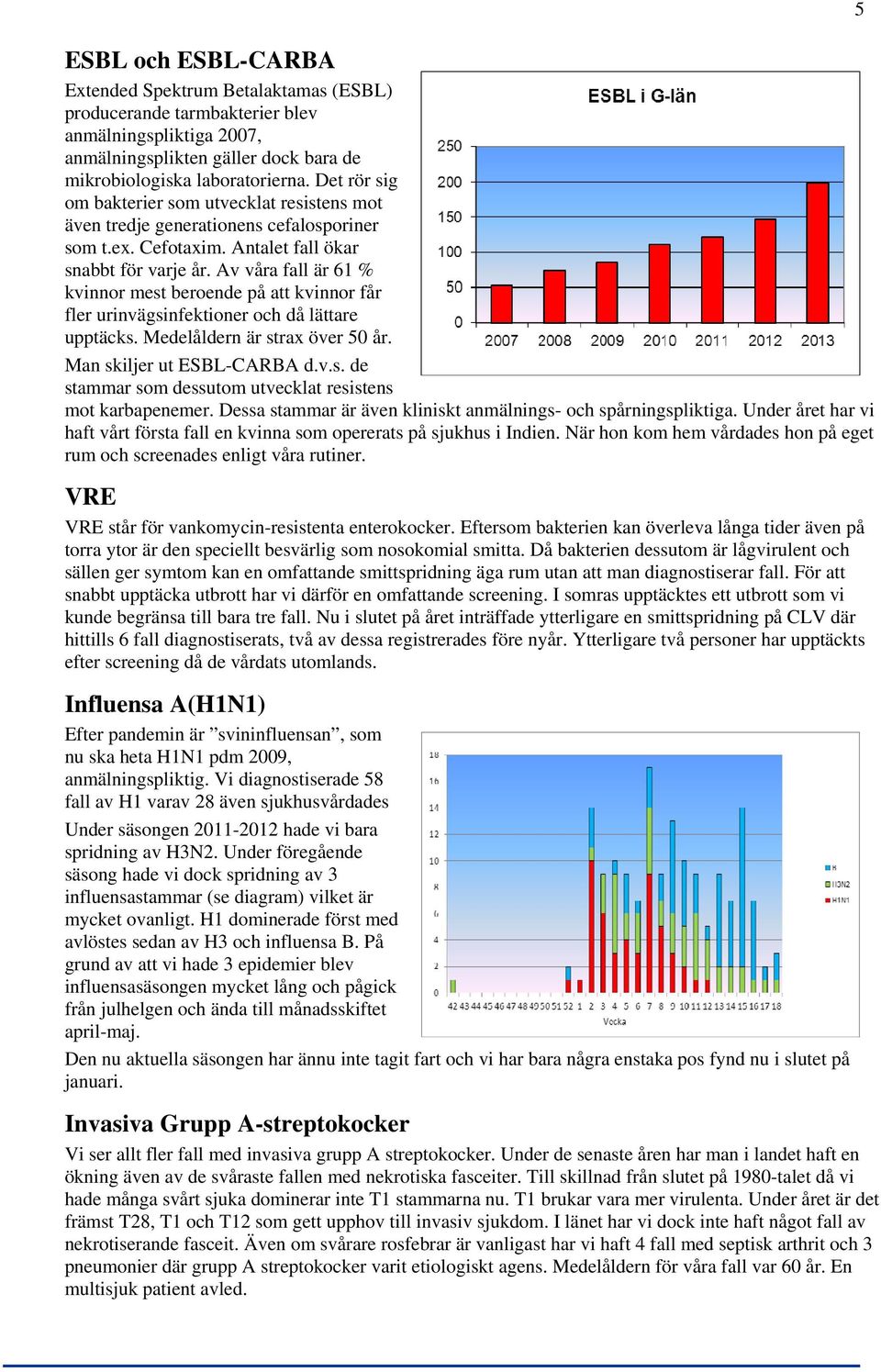 Av våra fall är 61 % kvinnor mest beroende på att kvinnor får fler urinvägsinfektioner och då lättare upptäcks. Medelåldern är strax över 50 år. Man skiljer ut ESBL-CARBA d.v.s. de stammar som dessutom utvecklat resistens mot karbapenemer.