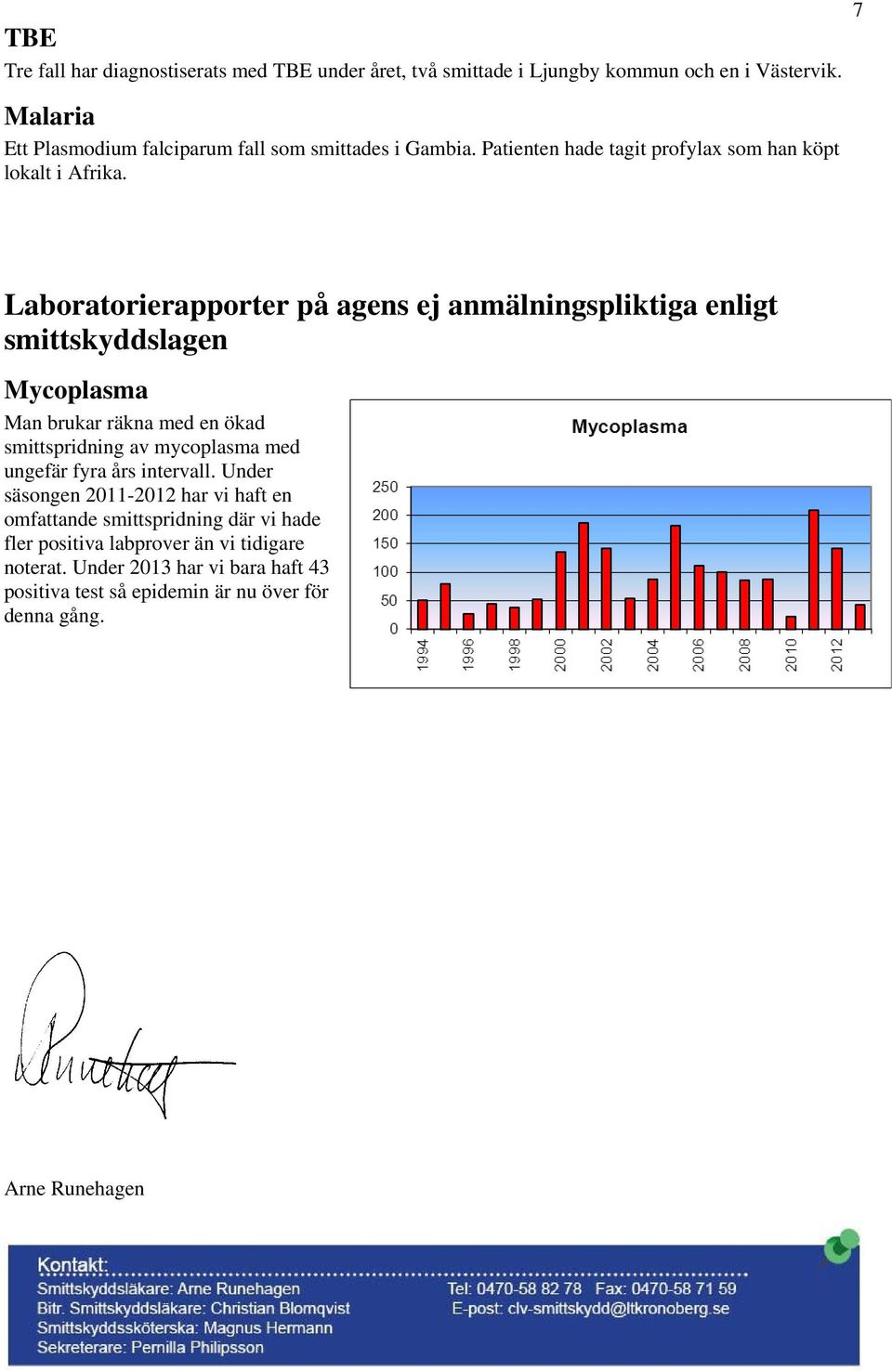 7 Laboratorierapporter på agens ej anmälningspliktiga enligt smittskyddslagen Mycoplasma Man brukar räkna med en ökad smittspridning av mycoplasma med