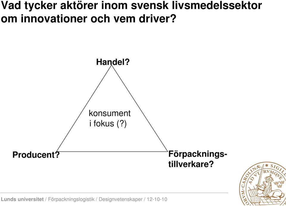 vem driver? Handel?