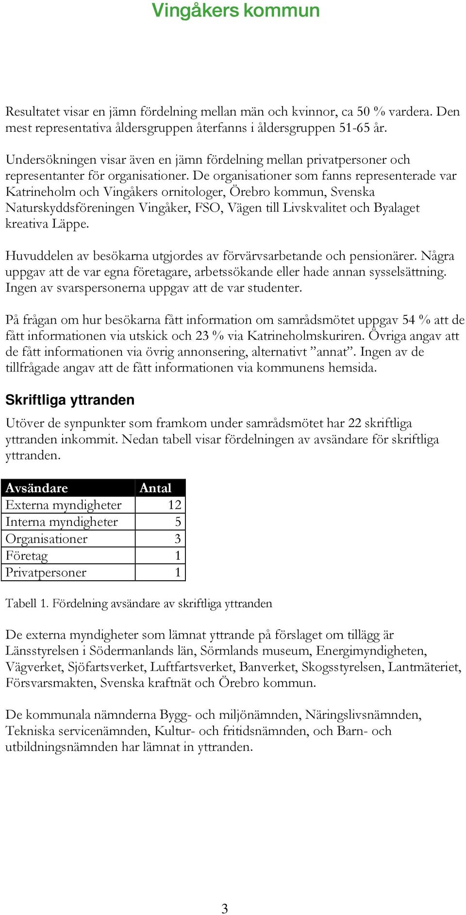 De organisationer som fanns representerade var Katrineholm och Vingåkers ornitologer, Örebro kommun, Svenska Naturskyddsföreningen Vingåker, FSO, Vägen till Livskvalitet och Byalaget kreativa Läppe.