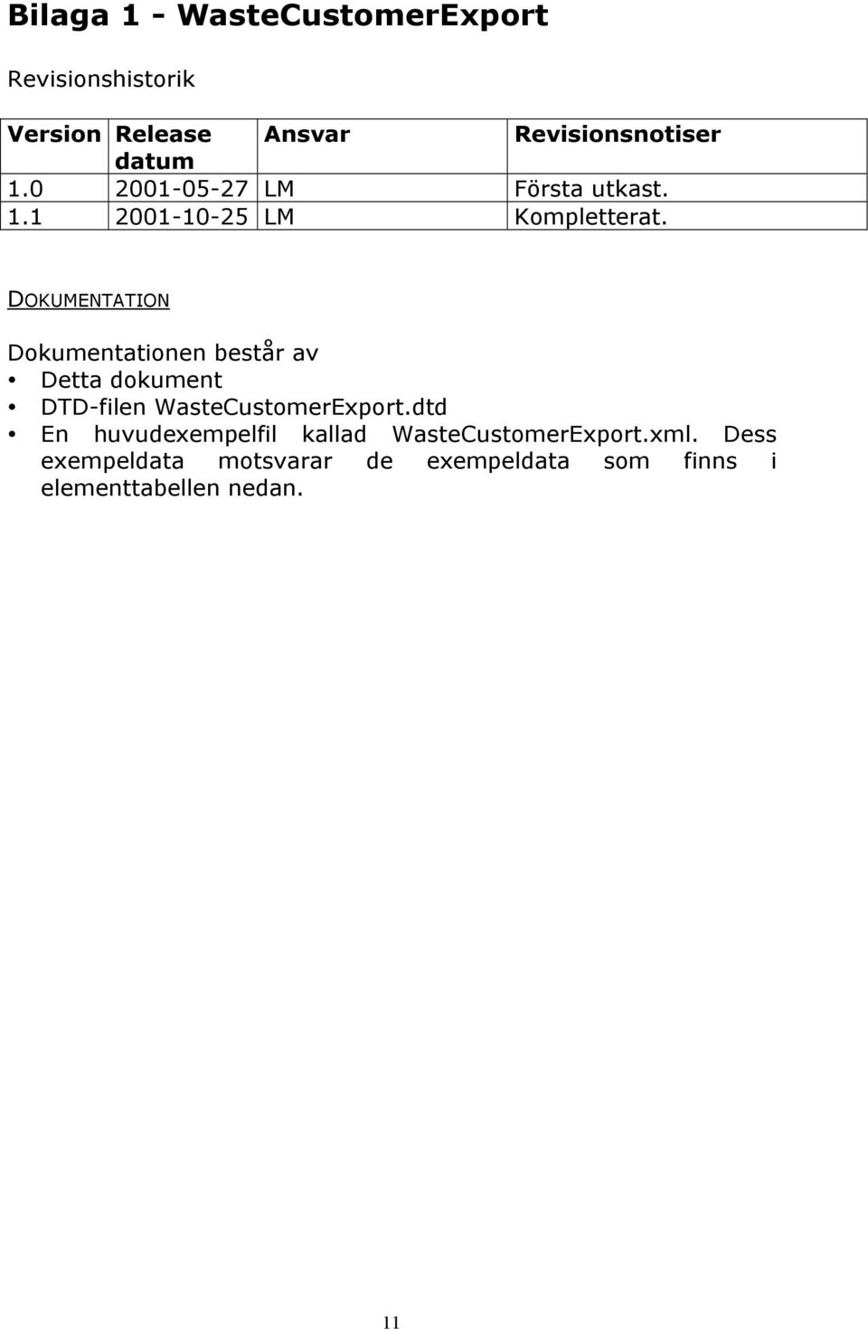 DOKUMENTATION Dokumentationen består av Detta dokument DTD-filen WasteCustomerExport.