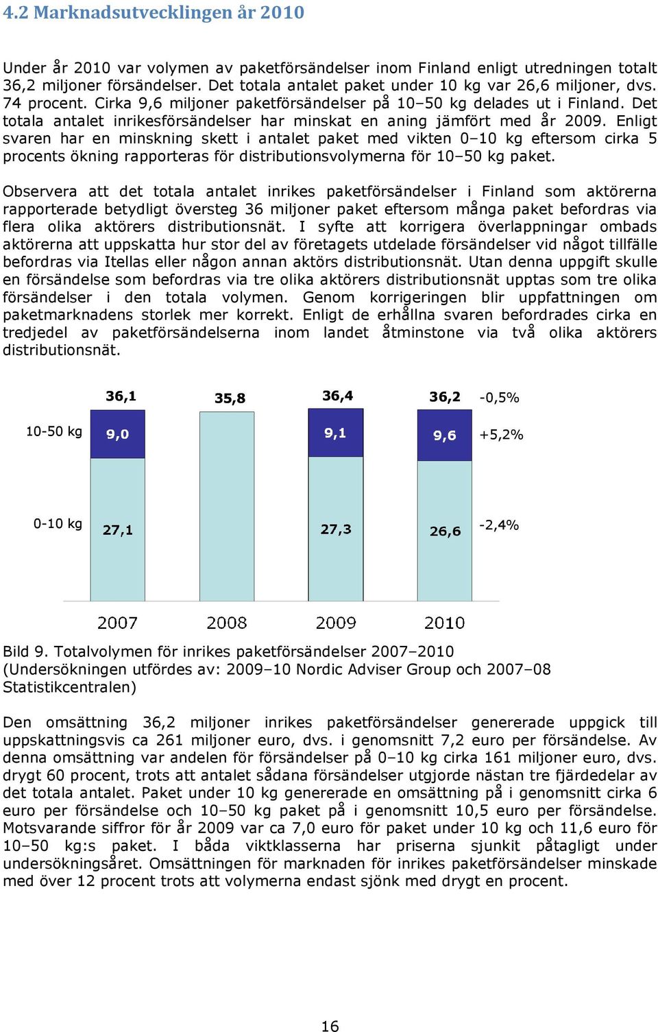 Det totala antalet inrikesförsändelser har minskat en aning jämfört med år 2009.