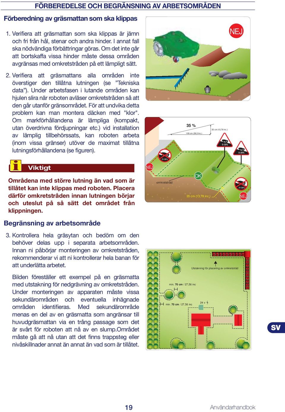 Verifiera att gräsmattans alla områden inte överstiger den tillåtna lutningen (se Tekniska data ).