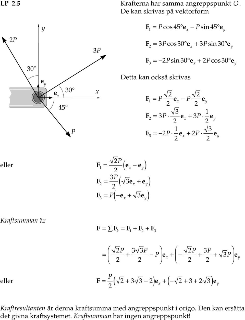 kn också skivs F e e 3 F 3 e + 3 e 3 F3 e + e ( ) elle F e e 3 F 3e + e F e + e 3 3 Kftsummn ä F F F +