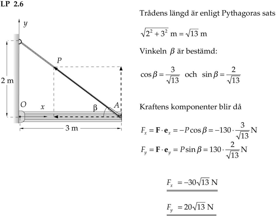 sin β 3 β Kftens komponente bli då 3 m F F