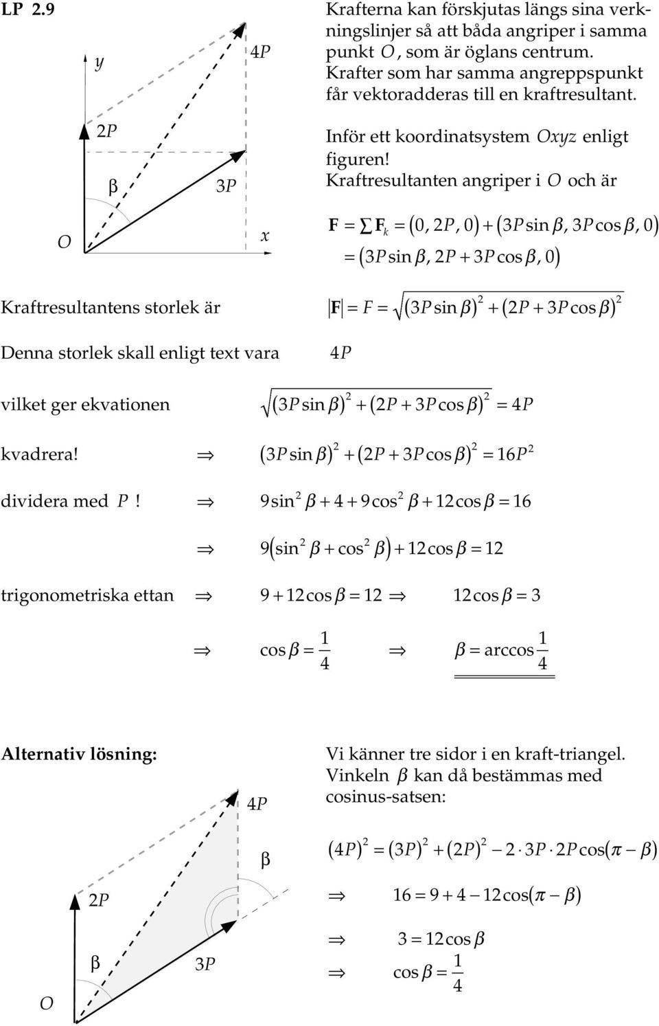 Kftesultnten ngipe i och ä F Fk (,, )+ ( 3sin β, 3cos β, ) 3sin β, + 3cos β, Kftesultntens stolek ä F F ( 3sin β) + ( + 3cosβ) Denn stolek skll enligt tet v 4 + ( + ) vilket