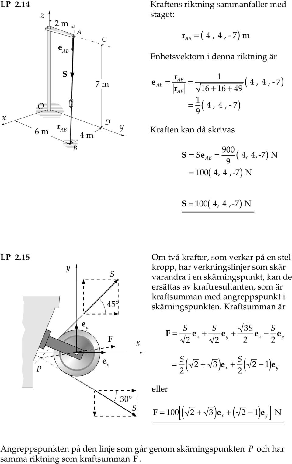 5 45 m två kfte, som vek på en stel kopp, h vekningslinje som skä vnd i en skäningspunkt, kn de esätts v kftesultnten, som ä kftsummn