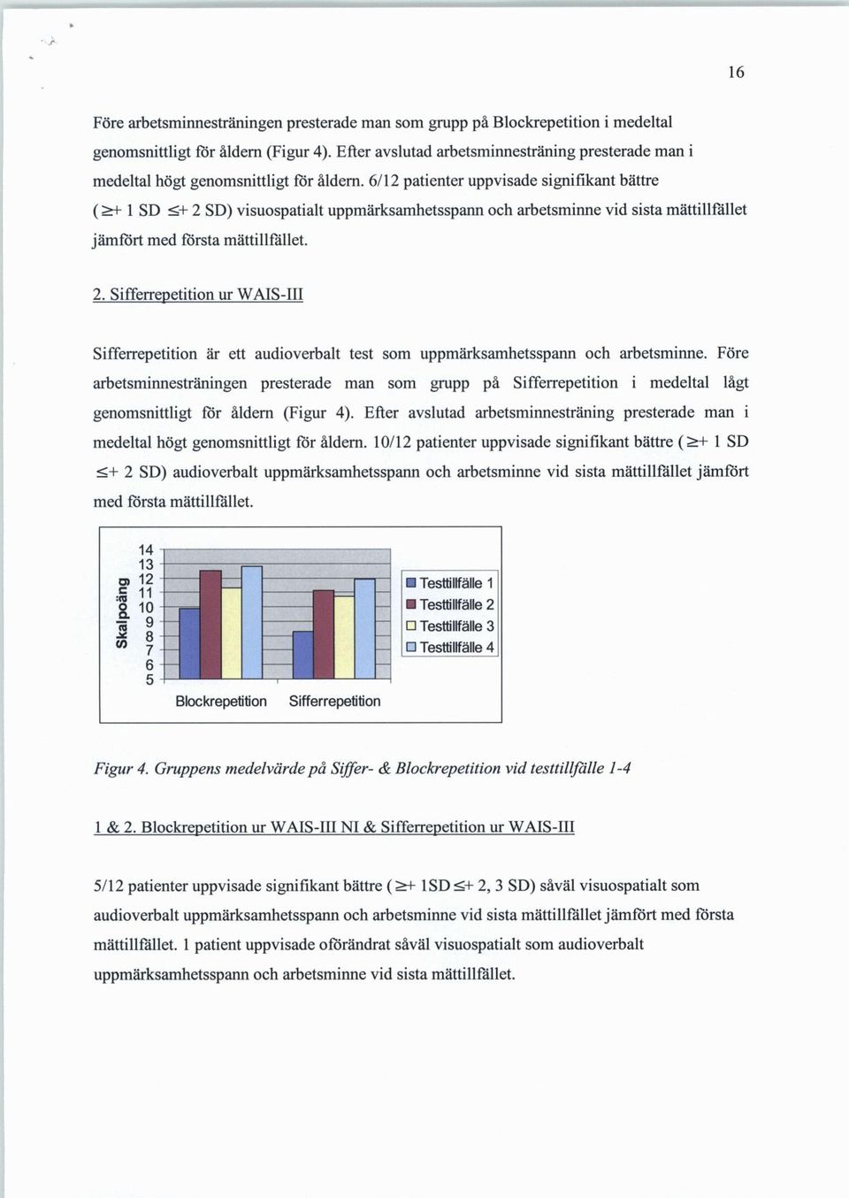 + 1 SD 5+ 2 SD) visuospatialt uppmärksamhetsspann och arbetsminne vid sista mättillfället jämfört med första mättillfället. 2. Sifferr etition ur WAIS-III Sifferrepetition är ett audioverbalt test som uppmärksamhetsspann och arbetsminne.