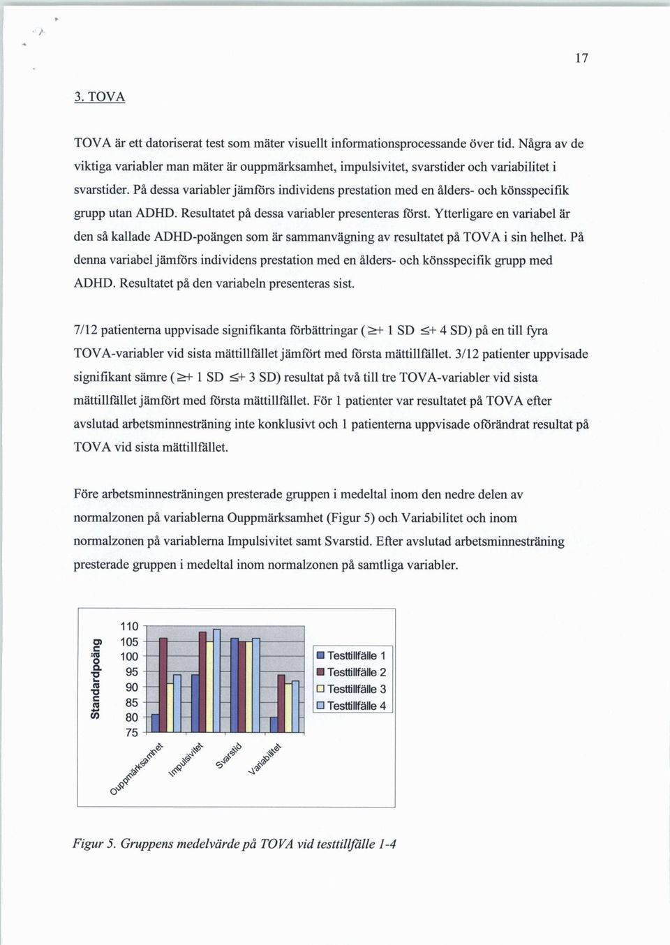 På dessa variablerjämförs individens prestation med en ålders- och könsspecifik grupp utan ADHD. Resultatet på dessa variabler presenteras först.