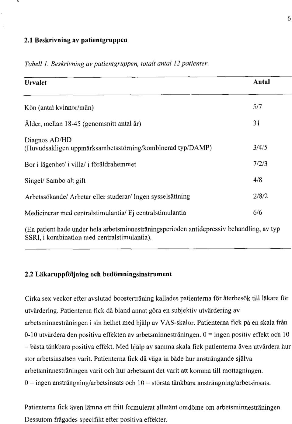 föräldrahemmet 7/2/3 Singel/ Sambo alt gift 4/8 Arbetssökande/ Arbetar eller studerar/ Ingen sysselsättning 2/8/2 Medicinerar med centralstimulantia/ Ej centralstimulantia 6/6 (En patient hade under