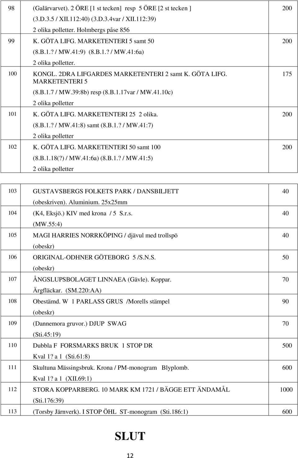 GÖTA LIFG. MARKETENTERI 50 samt (8.B.1.18(?) / MW.41:6a) (8.B.1.? / MW.41:5) 175 103 GUSTAVSBERGS FOLKETS PARK / DANSBILJETT 40 (obeskriven). Aluminium. 25x25mm 104 (K4, Eksjö.) KIV med krona / 5 S.r.s. 40 (MW.