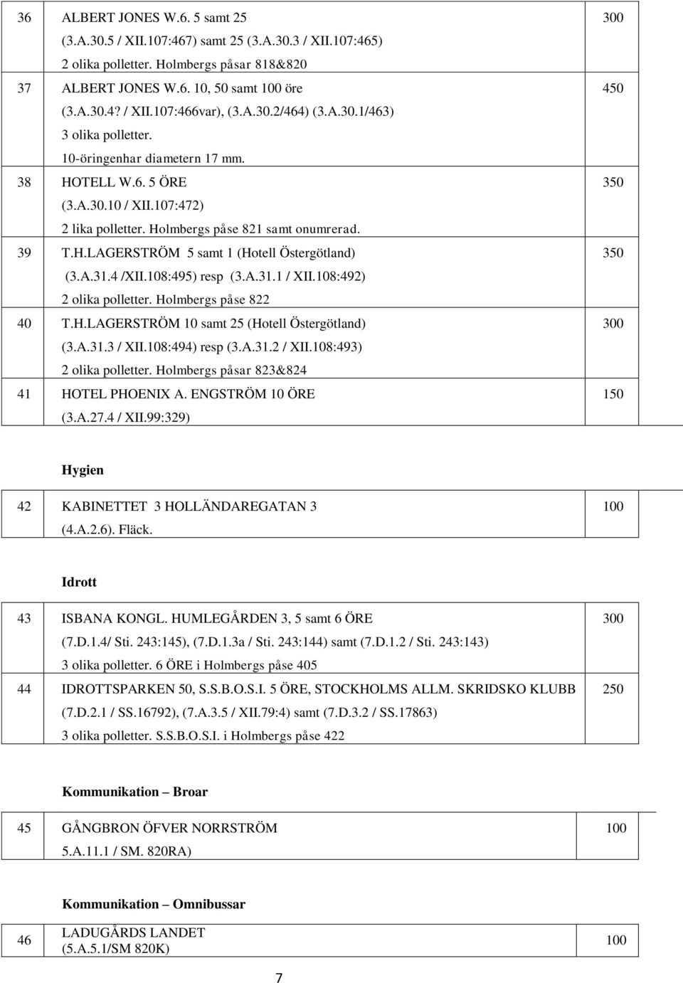 A.31.4 /XII.108:495) resp (3.A.31.1 / XII.108:492). Holmbergs påse 822 40 T.H.LAGERSTRÖM 10 samt 25 (Hotell Östergötland) (3.A.31.3 / XII.108:494) resp (3.A.31.2 / XII.108:493).