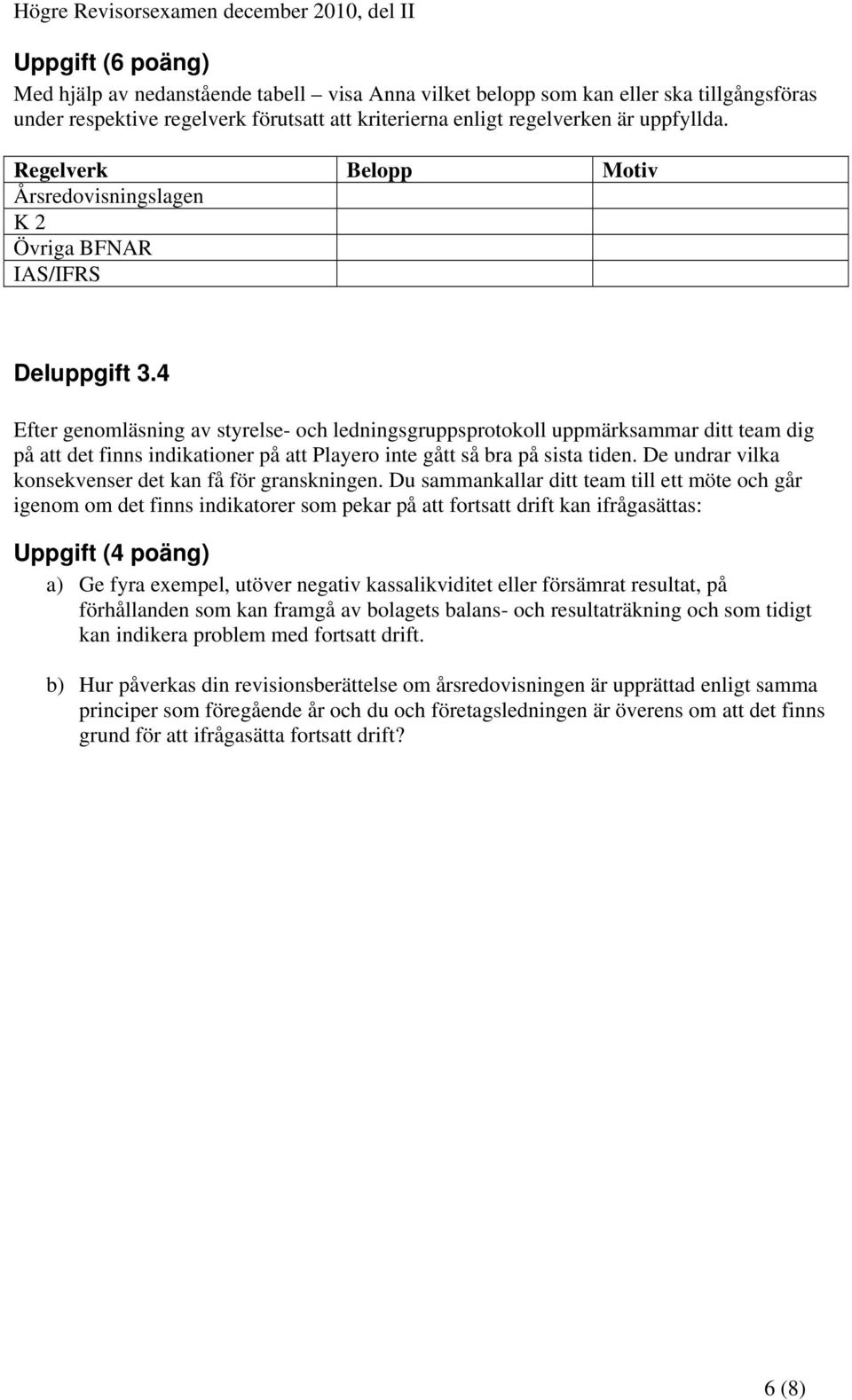 4 Efter genomläsning av styrelse- och ledningsgruppsprotokoll uppmärksammar ditt team dig på att det finns indikationer på att Playero inte gått så bra på sista tiden.