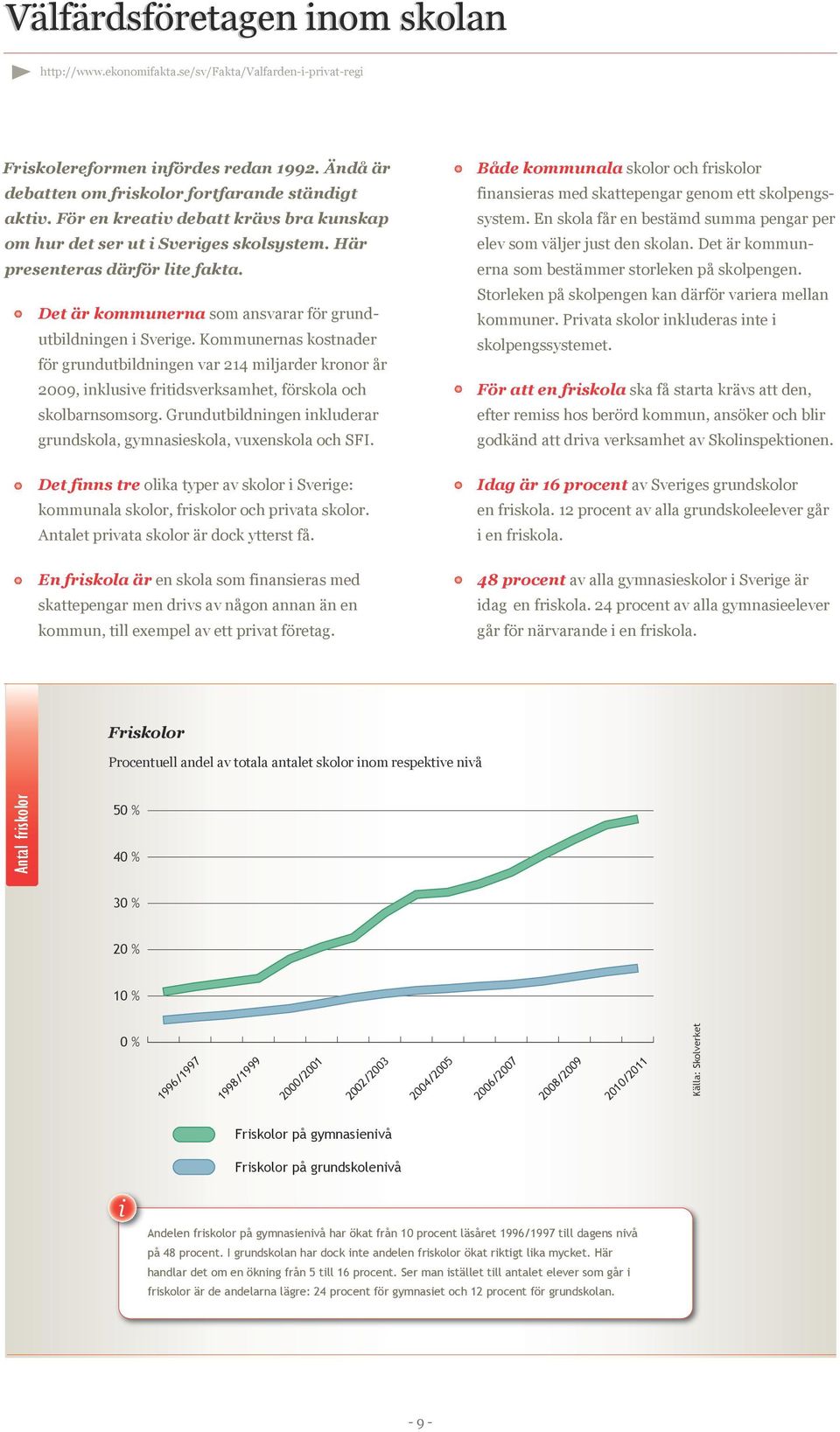 En skola får en bestämd summa pengar per om hur det ser ut Sverges skolsystem. Här elev som väljer just den skolan. Det är kommun- presenteras därför lte fakta.