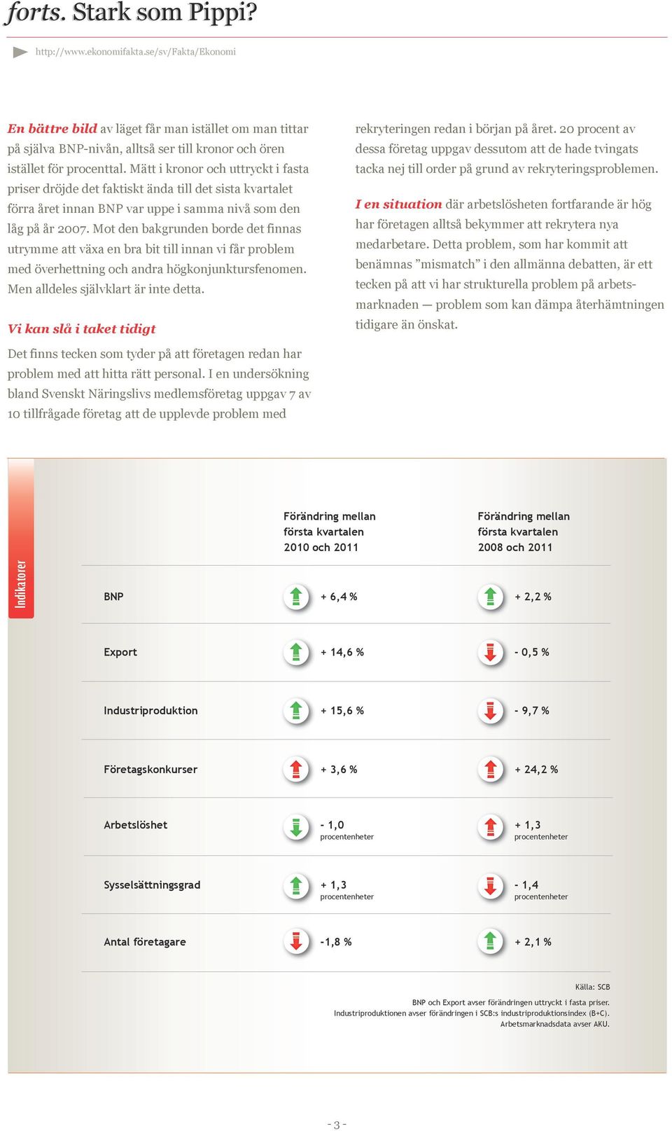 Mätt kronor och uttryckt fasta tacka nej tll order på grund av rekryterngsproblemen.