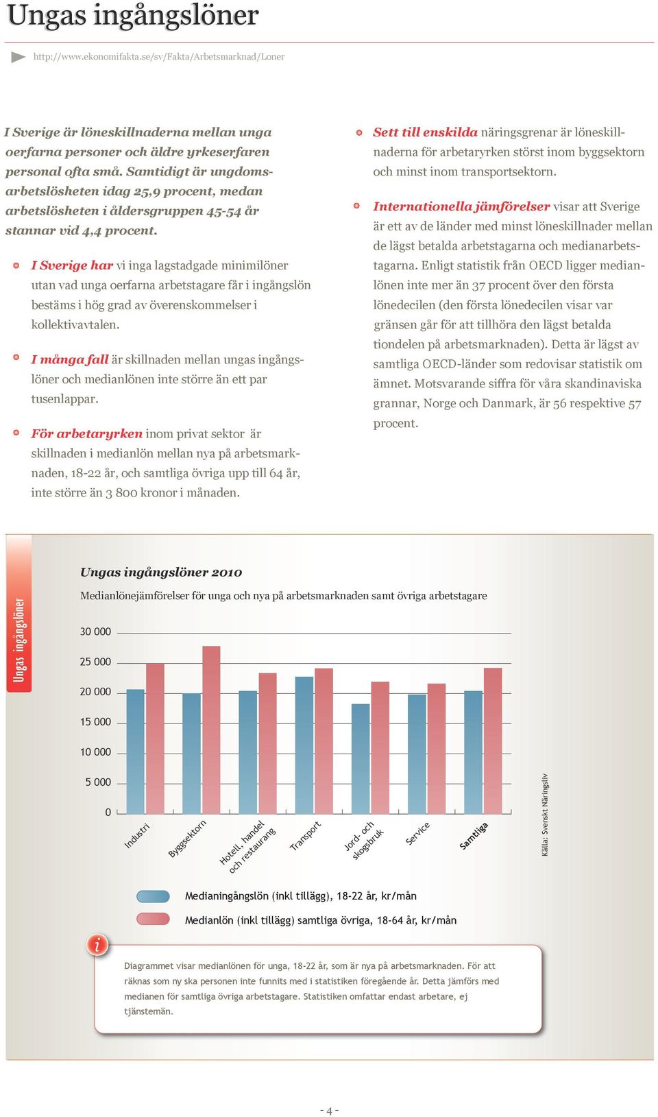 byggsektorn personal ofta små. Samtdgt är ungdoms- och mnst nom transportsektorn.