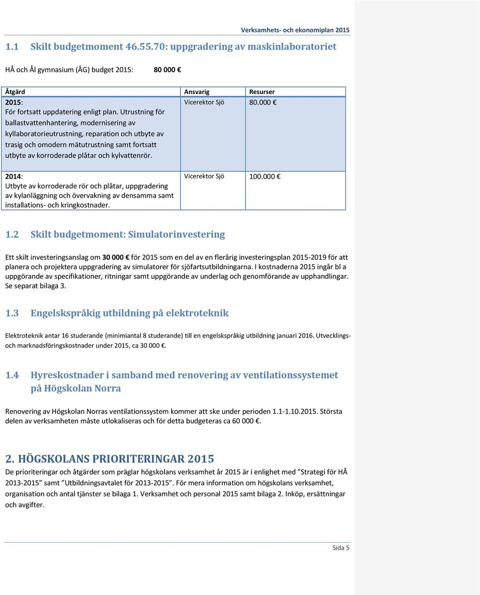 Vicerektor Sjö 80.000 2014: Utbyte av korroderade rör och plåtar, uppgradering av kylanläggning och övervakning av densamma samt installations- och kringkostnader. Vicerektor Sjö 100.000 1.