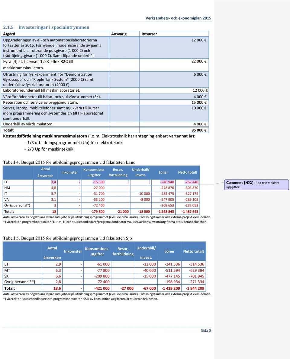 licenser 12-RT-flex 82C till maskinrumssimulatorn.