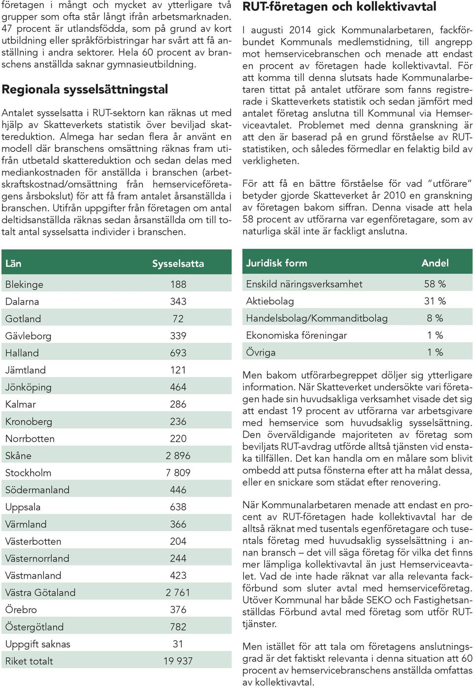 Regionala sysselsättningstal Antalet sysselsatta i RUT-sektorn kan räknas ut med hjälp av Skatteverkets statistik över beviljad skattereduktion.