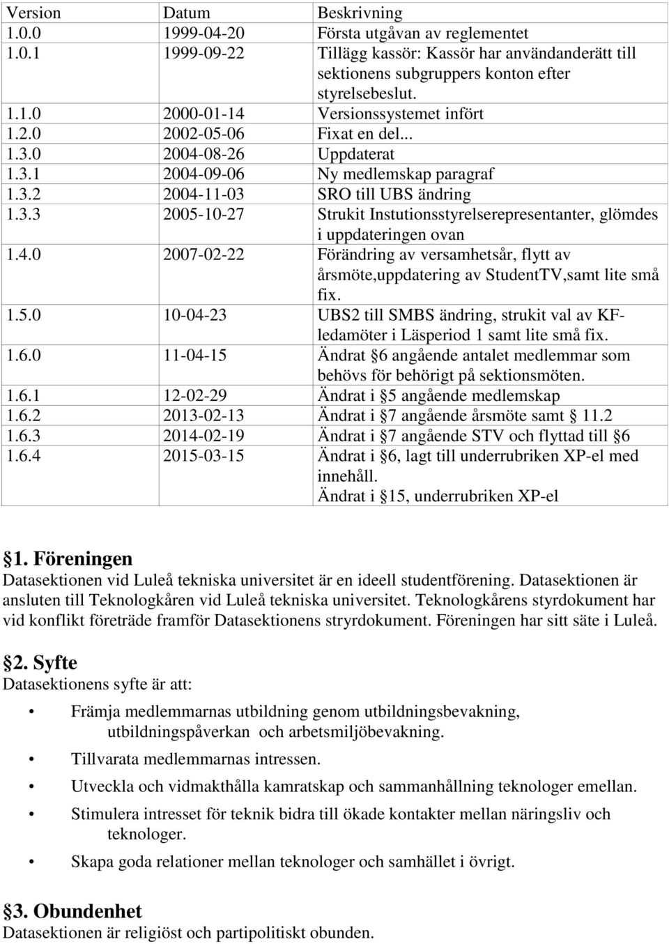 4.0 2007-02-22 Förändring av versamhetsår, flytt av årsmöte,uppdatering av StudentTV,samt lite små fix. 1.5.