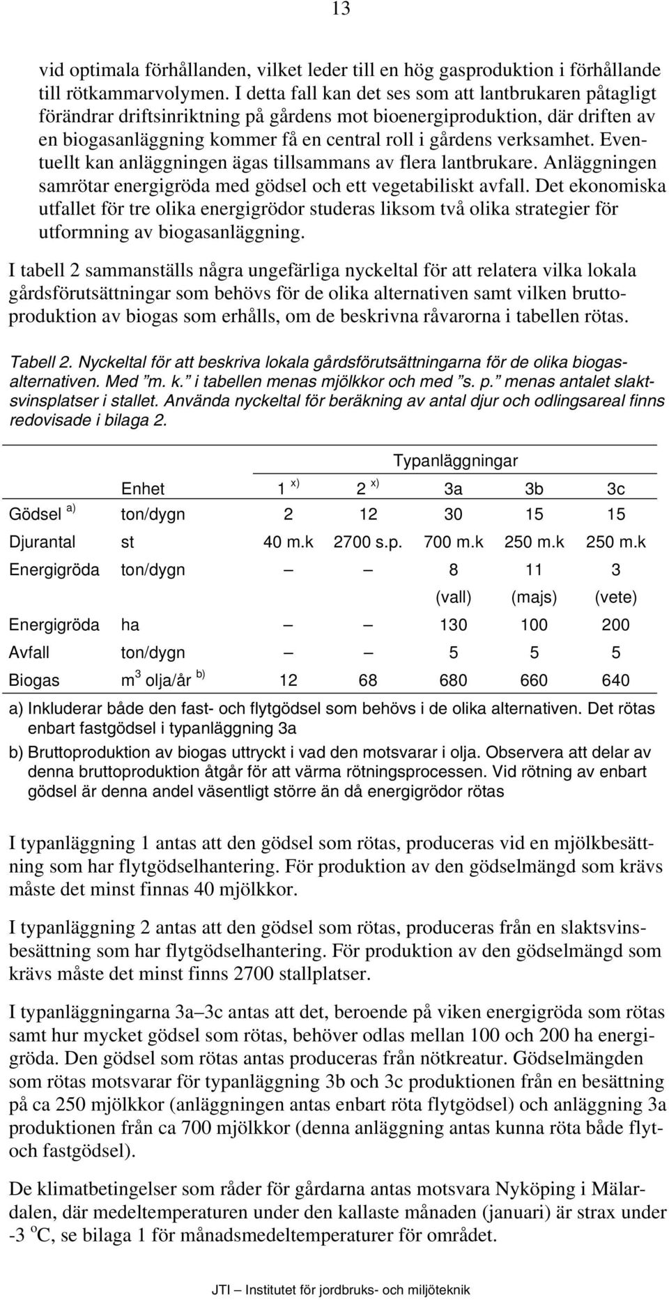 verksamhet. Eventuellt kan anläggningen ägas tillsammans av flera lantbrukare. Anläggningen samrötar energigröda med gödsel och ett vegetabiliskt avfall.