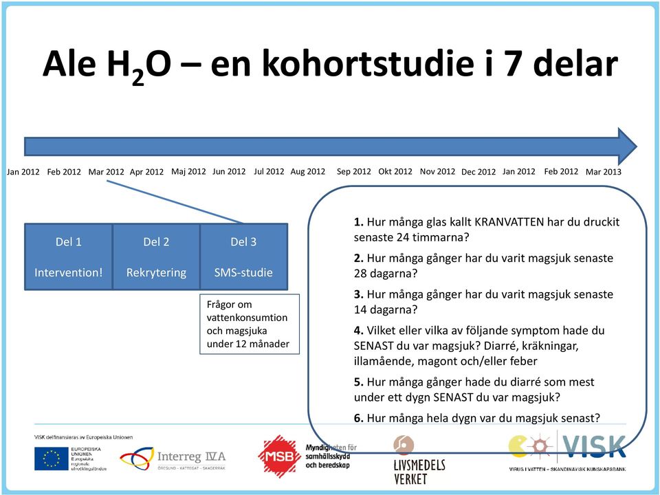 Frågor om vattenkonsumtion och magsjuka under 12 månader 3. Hur många gånger har du varit magsjuk senaste 14 dagarna? 4.