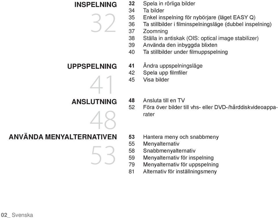 under filmuppspelning 41 Ändra uppspelningsläge 42 Spela upp filmfiler 45 Visa bilder 48 Ansluta till en TV 52 Föra över bilder till vhs- eller DVD-/hårddiskvideoapparater