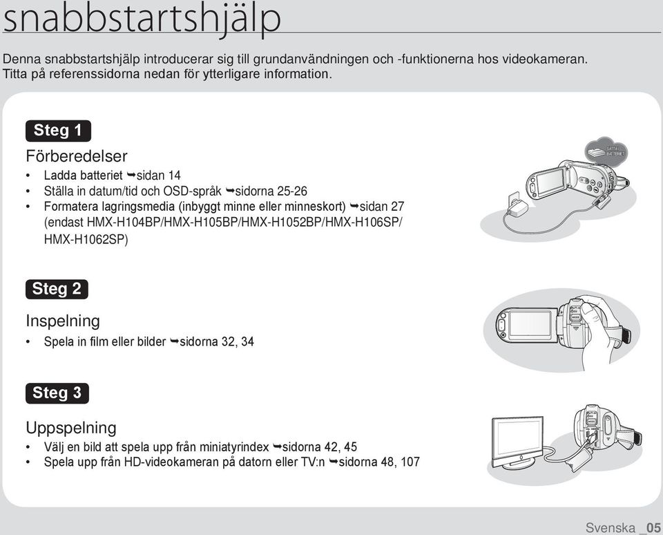 Steg 1 Förberedelser Ladda batteriet sidan 14 Ställa in datum/tid och OSD-språk sidorna 25-26 Formatera lagringsmedia (inbyggt minne eller minneskort) sidan 27