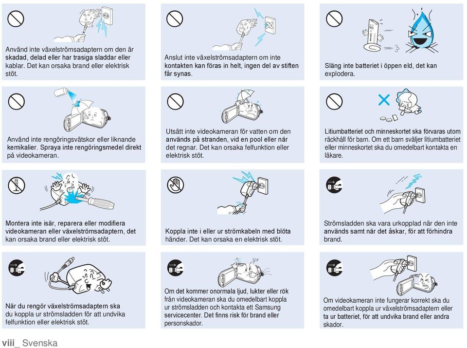 Anslut inte växelströmsadaptern om inte kontakten kan föras in helt, ingen del av stiften Do not connect the AC adapter unless the plug can be fully inserted with no får synas.