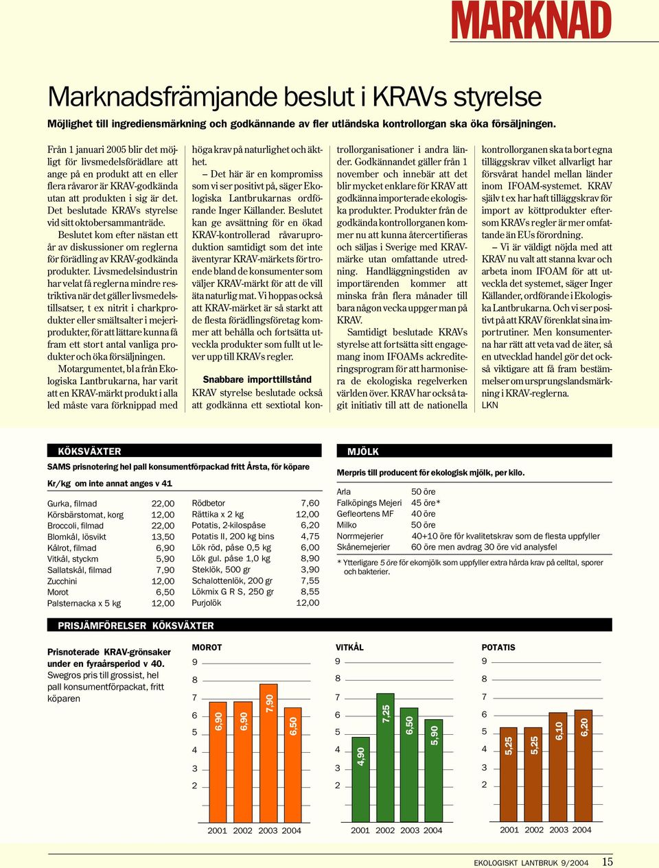 Det beslutade KRAVs styrelse vid sitt oktobersammanträde. Beslutet kom efter nästan ett år av diskussioner om reglerna för förädling av KRAV-godkända produkter.