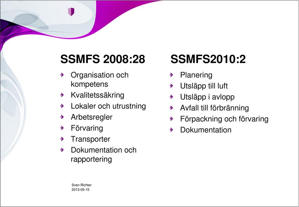 och rapportering SSMFS2010:2 Planering Utsläpp till luft Utsläpp i