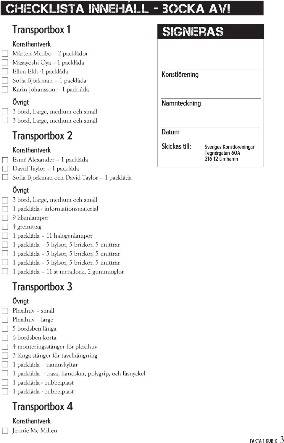 packlåda Sofia Björkman och Taylor 1 packlåda 1 packlåda - informationsmaterial 9 klämlampor 4 grenuttag 1 packlåda 11 halogenlampor 1 packlåda 11 st metallock, 2 gummiöglor Transportbox 3 Plexihuv