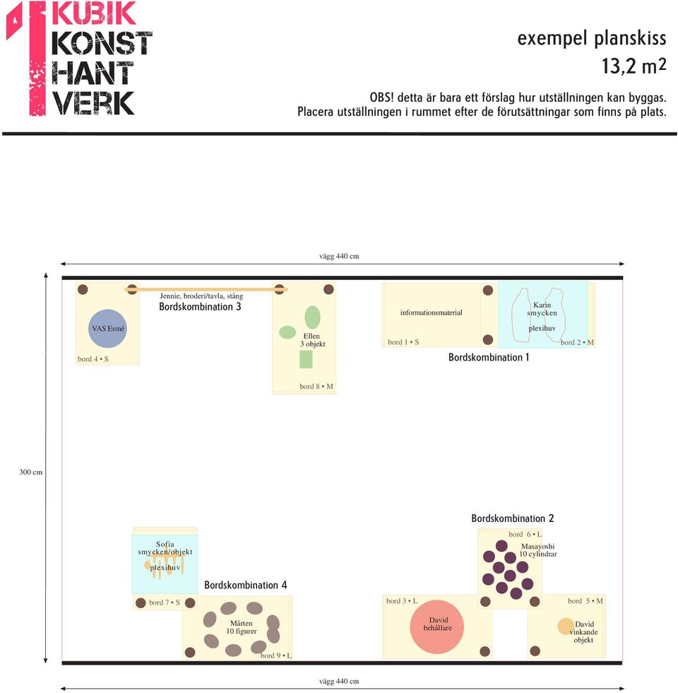 vägg 440 cm Jennie, broderi/tavla, stång Bordskombination 3 informationsmaterial Karin smycken VAS Esmé bord 4 S Ellen 3 objekt bord 1 S