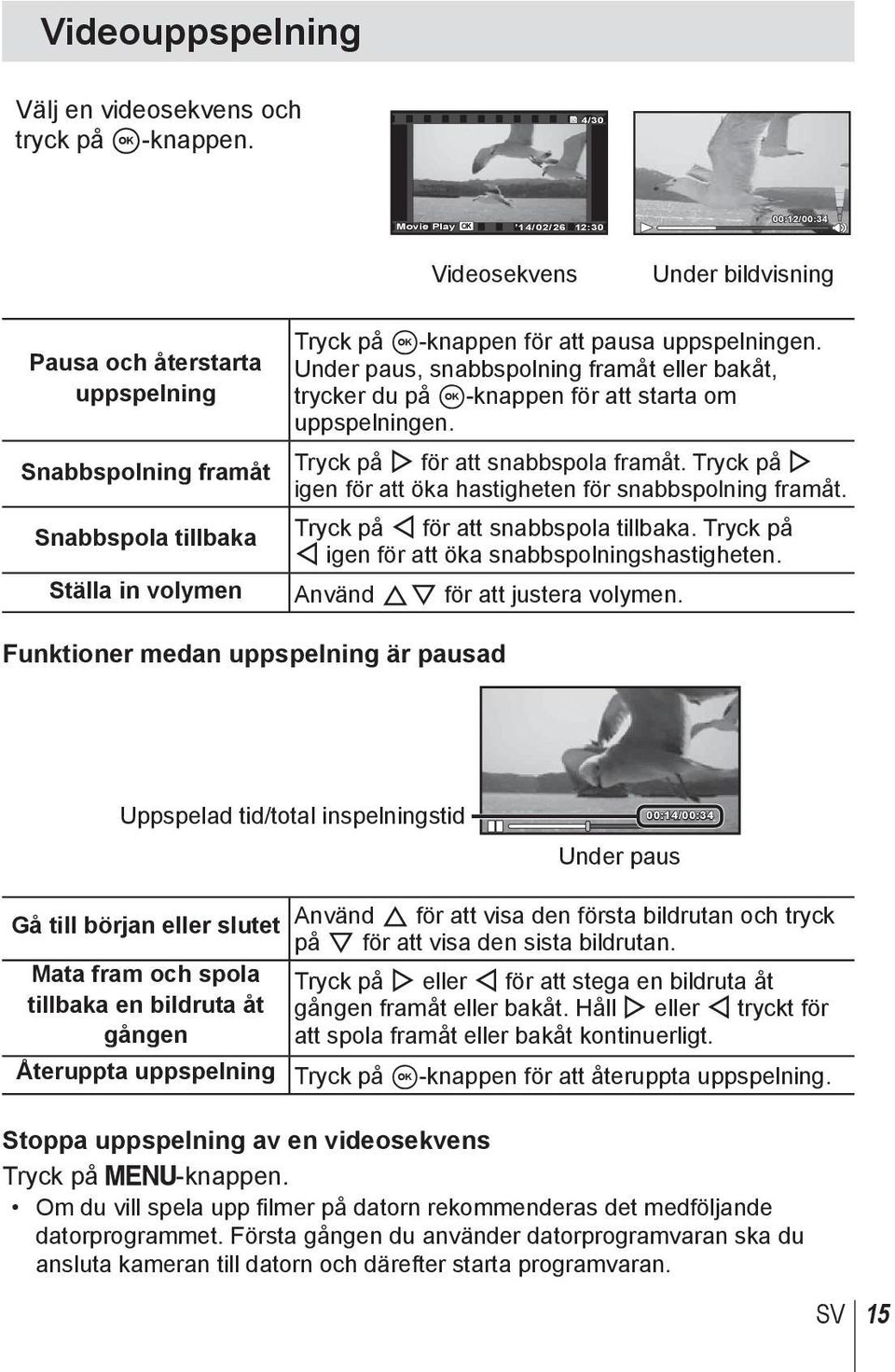 pausa uppspelningen. Under paus, snabbspolning framåt eller bakåt, trycker du på A-knappen för att starta om uppspelningen. Tryck på I för att snabbspola framåt.