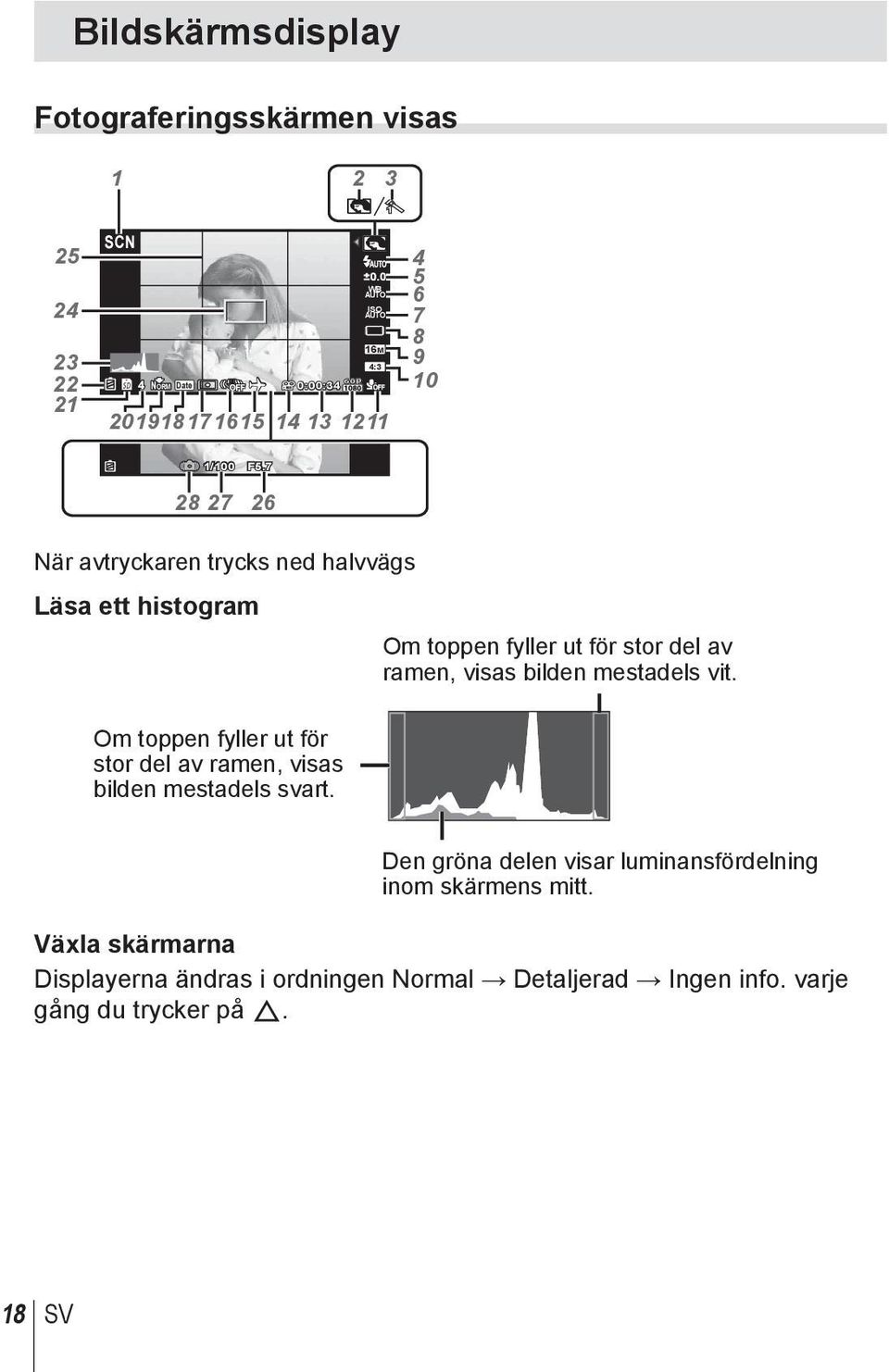 7 28 27 26 När avtryckaren trycks ned halvvägs Läsa ett histogram Om toppen fyller ut för stor del av ramen, visas bilden mestadels svart.