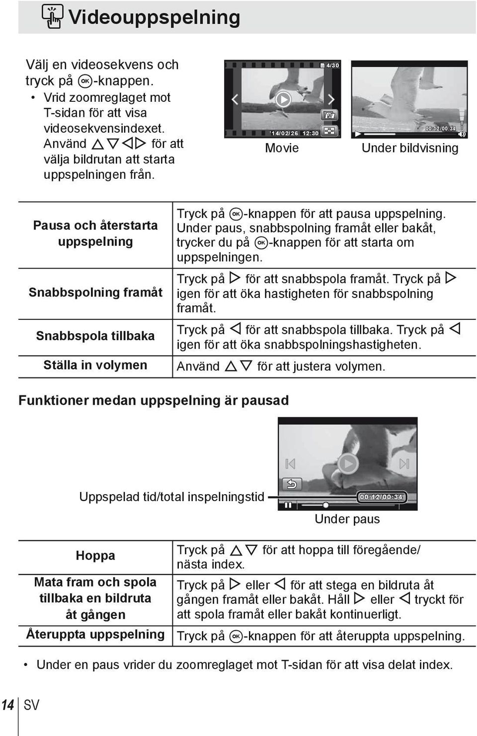 Under paus, snabbspolning framåt eller bakåt, trycker du på A-knappen för att starta om uppspelningen. Tryck på I för att snabbspola framåt.