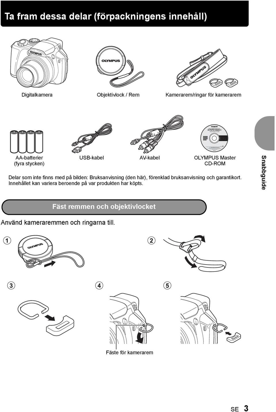 Bruksanvisning (den här), förenklad bruksanvisning och garantikort.