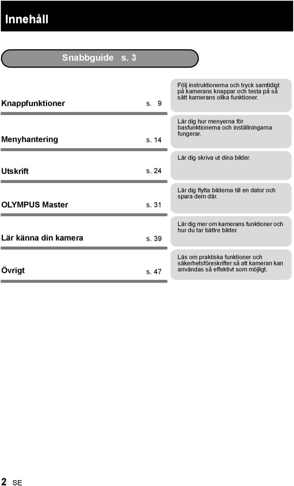 14 Lär dig hur menyerna för basfunktionerna och inställningarna fungerar. Utskrift s. 24 Lär dig skriva ut dina bilder. OLYMPUS Master s.