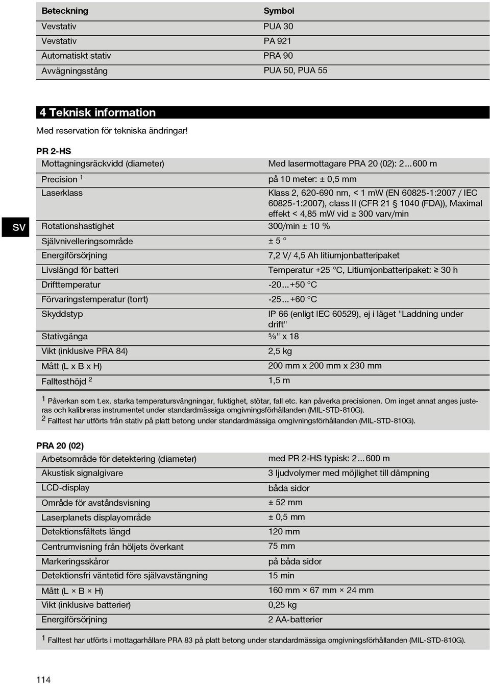 (CFR 21 1040 (FDA)), Maximal effekt < 4,85 mw vid 300 varv/min Rotationshastighet 300/min ± 10 % Självnivelleringsområde ±5 Energiförsörjning 7,2 V/ 4,5 Ah litiumjonbatteripaket Livslängd för batteri