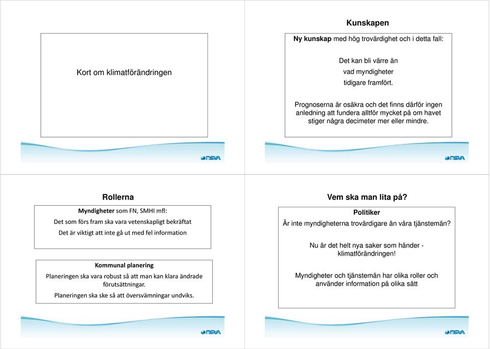 Rollerna Myndigheter som FN, SMHI mfl: Det som förs fram ska vara vetenskapligt bekräftat Det är viktigt att inte gå ut med fel information Kommunal planering Planeringen ska vara robust så att man