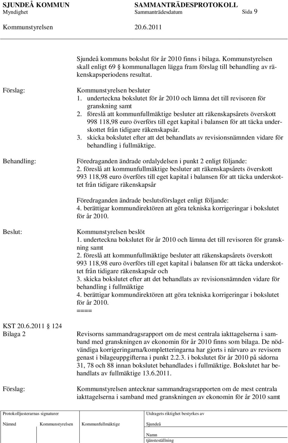 föreslå att kommunfullmäktige besluter att räkenskapsårets överskott 998 118,98 euro överförs till eget kapital i balansen för att täcka underskottet från tidigare räkenskapsår. 3.