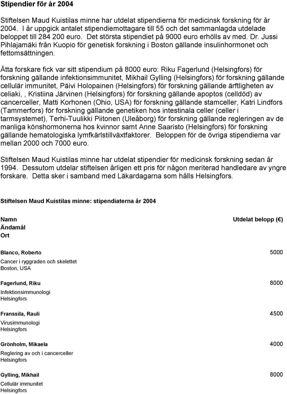 Jussi Pihlajamäki från Kuopio för genetisk forskning i Boston gällande insulinhormonet och fettomsättningen.