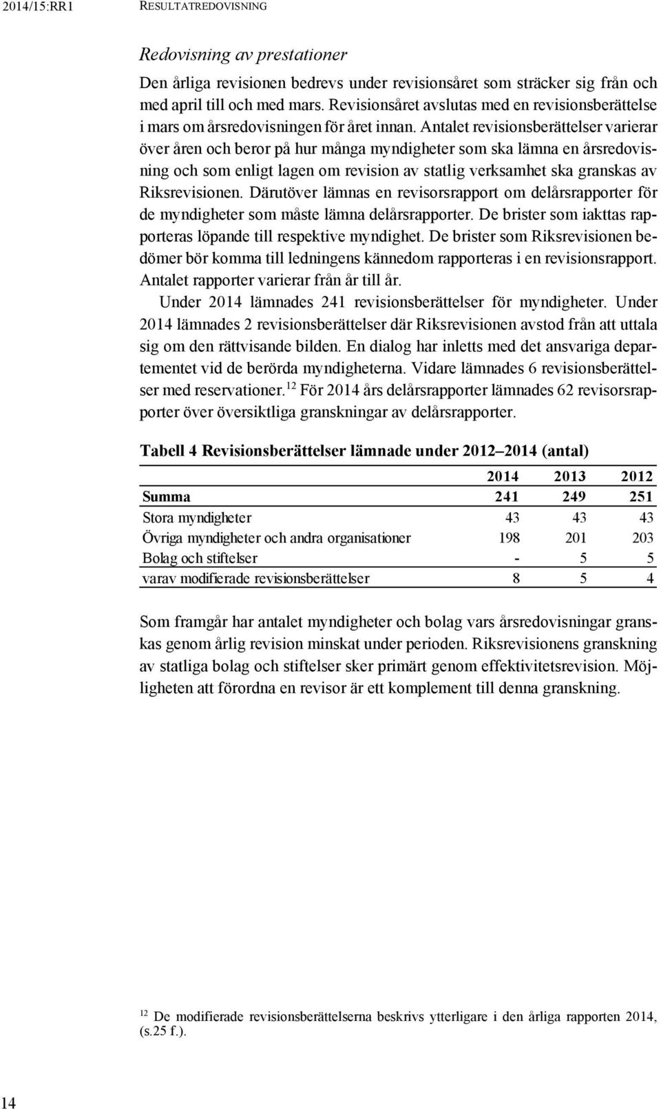 Antalet revisionsberättelser varierar över åren och beror på hur många myndigheter som ska lämna en årsredovisning och som enligt lagen om revision av statlig verksamhet ska granskas av