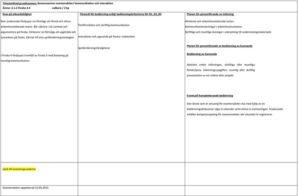 Förkovrar sin förmåga att uppträda och samarbeta på finska. Känner till sina språkinlärningsstrategier.