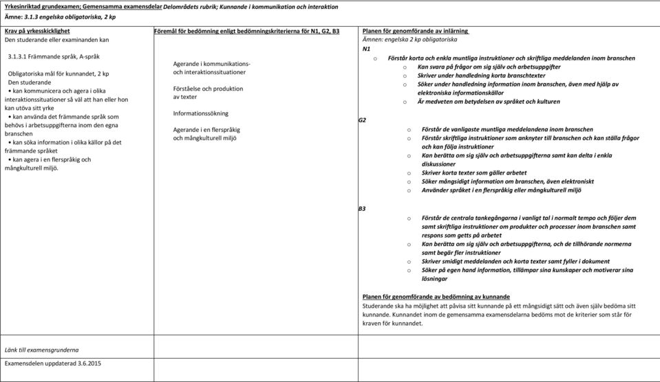 agera i olika interaktionssituationer så väl att han eller hon kan utöva sitt yrke kan använda det främmande språk som behövs i arbetsuppgifterna inom den egna branschen kan söka information i olika