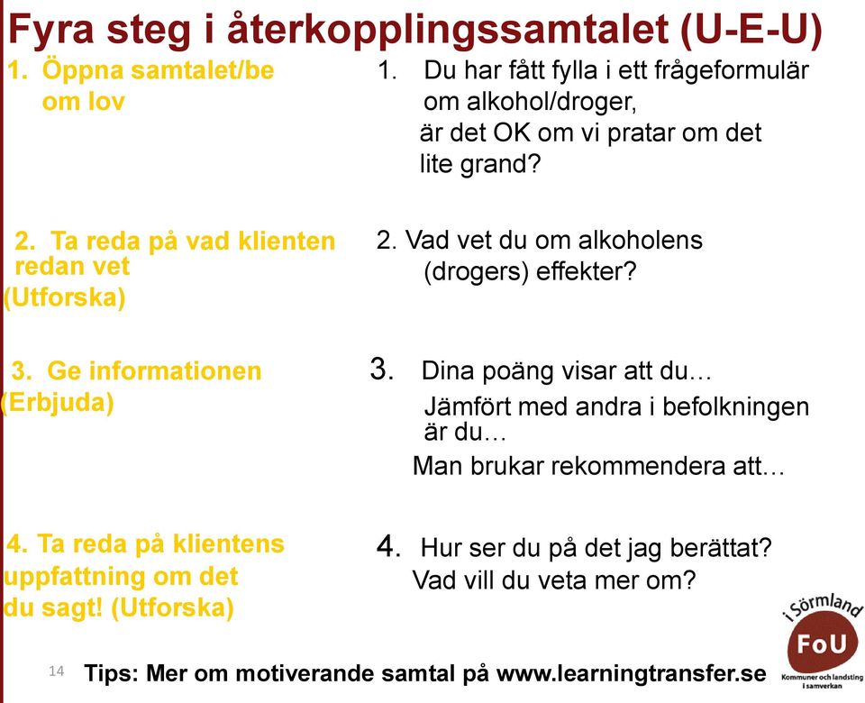 Ta reda på vad klienten redan vet (Utforska) 2. Vad vet du om alkoholens (drogers) effekter? 3. Ge informationen (Erbjuda) 3.