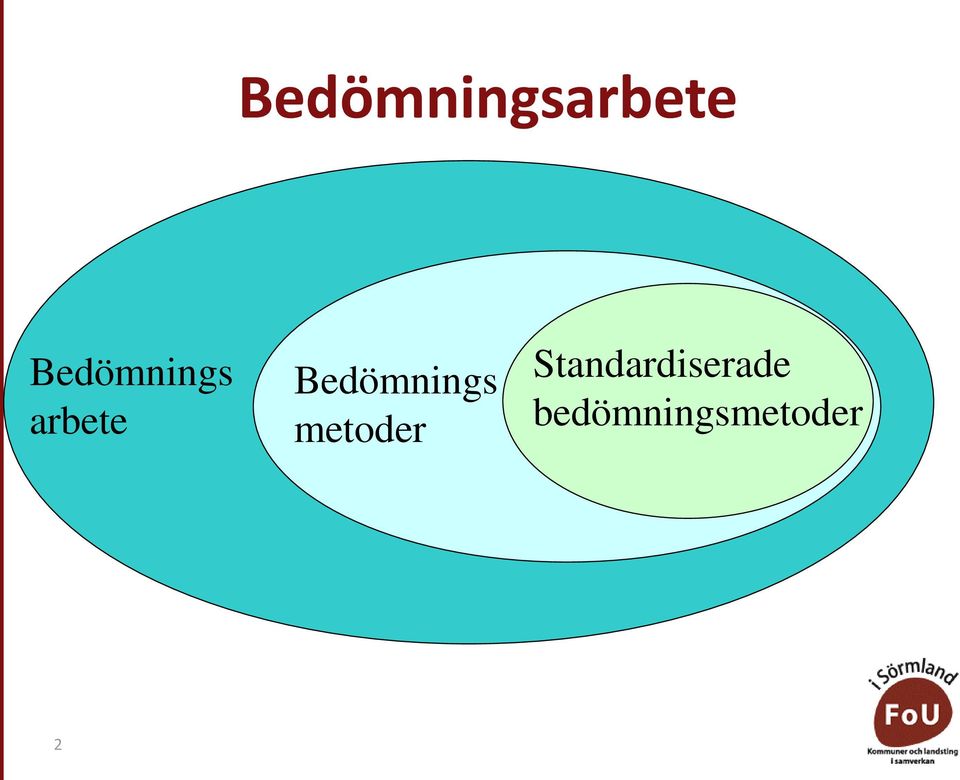 Bedömnings metoder