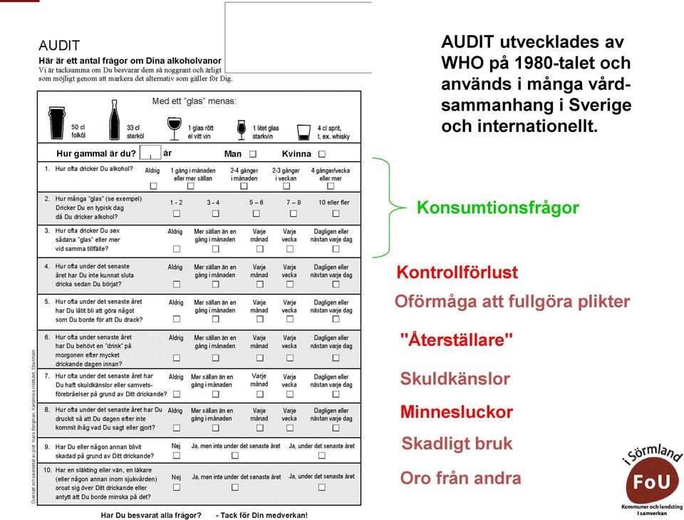 Konsumtionsfrågor Kontrollförlust Oförmåga att fullgöra